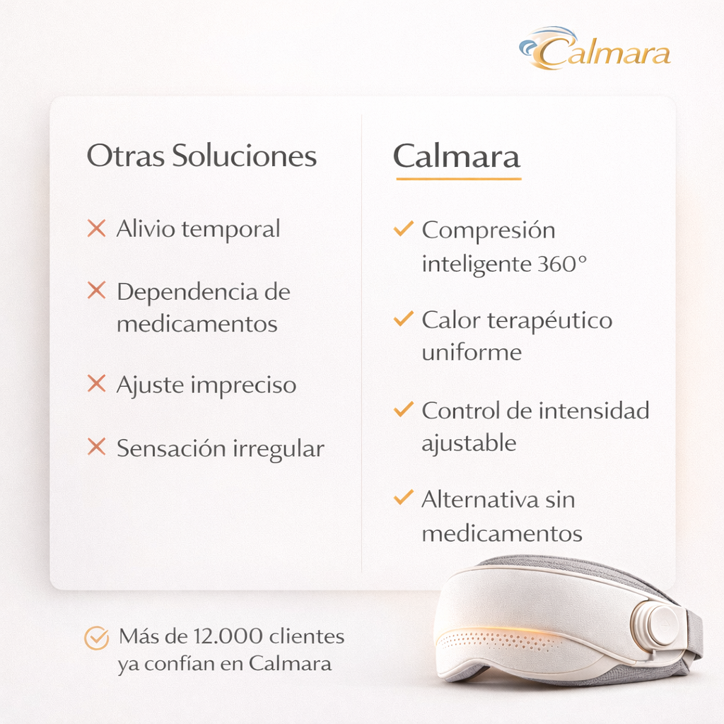 Calmara™ Masajeador Inteligente [Controla la Crisis Desde el Primer Síntoma]