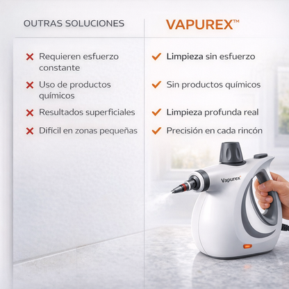 Vapurex™ Limpiador a Vapor [Limpieza Profesional Sin Químicos]
