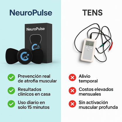 NeuroPulse™ EMS Pad - Evita la Atrofia y Reactiva los Músculos